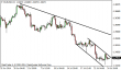 eurusd 25072014-1.png