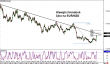 eurnzd 25072014-2.png