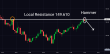 C:\fakepath\usdjpy-31032025-1.png