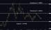 C:\fakepath\usdcad-31032025-3.png