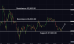 C:\fakepath\btcusd-31032025-5.png