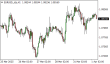 C:\fakepath\eurusd-01042025.png