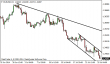 eurusd 25072014-5.png