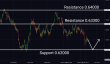 C:\fakepath\audusd-01042025-2.png