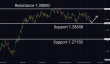 C:\fakepath\gbpusd-01042025-4.png