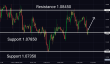 C:\fakepath\eurusd-01042025-5.png
