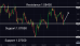 C:\fakepath\eurusd-01042025-5.png