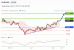 C:\fakepath\trader-02042025-11-zm.gif