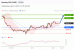 C:\fakepath\trader-02042025-16-zm.gif