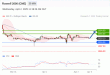 C:\fakepath\trader-02042025-29-zm.gif