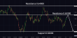 C:\fakepath\audusd-02042025-1.png