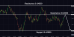 C:\fakepath\audusd-02042025-1.png