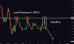 C:\fakepath\eurusd-02042025-2.png