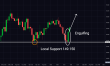 C:\fakepath\usdjpy-02042025-4.png