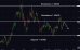 C:\fakepath\usdcad-02042025-5.png