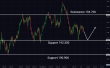 C:\fakepath\gbpjpy-02042025-6.png