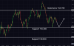 C:\fakepath\gbpjpy-02042025-6.png