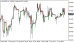 C:\fakepath\trader-02042025-43-zm.png