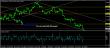 eurusd 28072014-3-analyza.jpg