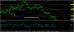 eurusd 28072014-3-analyza.jpg
