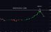 C:\fakepath\gbpusd-03042025-1.png