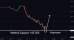 C:\fakepath\usdjpy-03042025-2.png