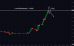 C:\fakepath\eurusd-03042025-4.png