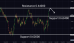C:\fakepath\audusd-03042025-5.png
