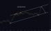 C:\fakepath\gbpusd-03042025-6.png
