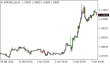 C:\fakepath\eurusd-04042025.png