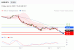 C:\fakepath\trader-04042025-09-zm.gif