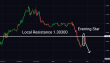 C:\fakepath\gbpusd-04042025-3.png