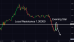 C:\fakepath\gbpusd-04042025-3.png