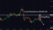 C:\fakepath\btcusd-04042025-4.png