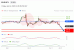 C:\fakepath\trader-04042025-37-zm.gif