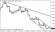eurusd 29072014-1.png