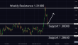 C:\fakepath\gbpusd-04042025-5.png