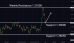 C:\fakepath\gbpusd-04042025-5.png