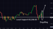 C:\fakepath\btcusd-04042025-6.png
