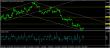 eurusd 29072014-3-analyza.jpg