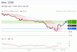 C:\fakepath\trader-07042025-03-zm.gif
