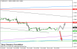 gbpusd 29072014-4.png