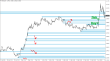 C:\fakepath\eurusd-tydenik-07042025-2.png