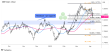 C:\fakepath\trader-07042025-37-zm.png