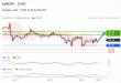 C:\fakepath\trader-07042025-43-zm.gif