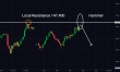 C:\fakepath\usdjpy-07042025-4.png