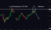 C:\fakepath\usdjpy-07042025-4.png