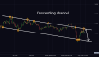 C:\fakepath\usdcad-07042025-5.png