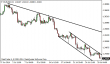 eurusd 29072014-5.png