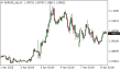 C:\fakepath\eurusd-08042025.png